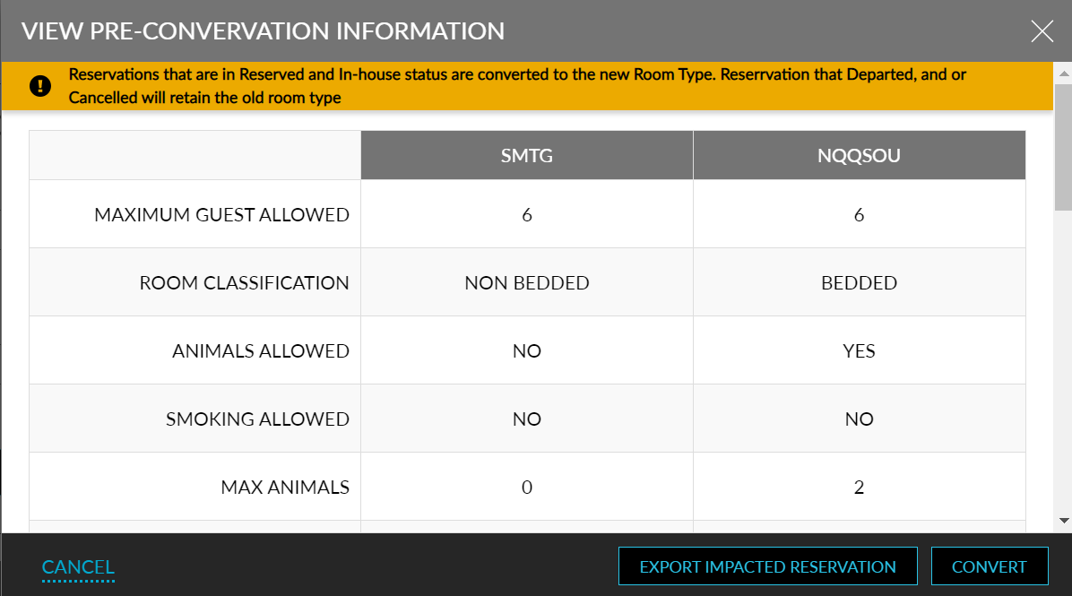 Table

Description automatically generated
